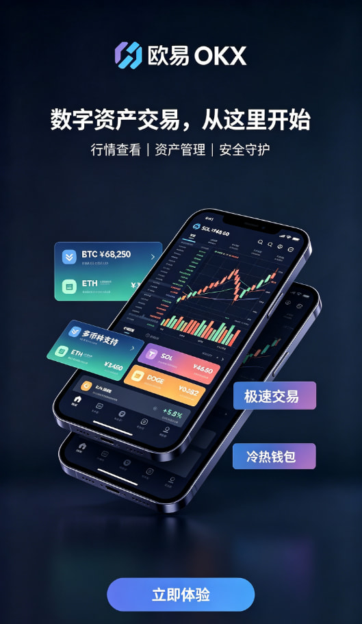 下载欧交易所最新app行情分析与交易操作配图